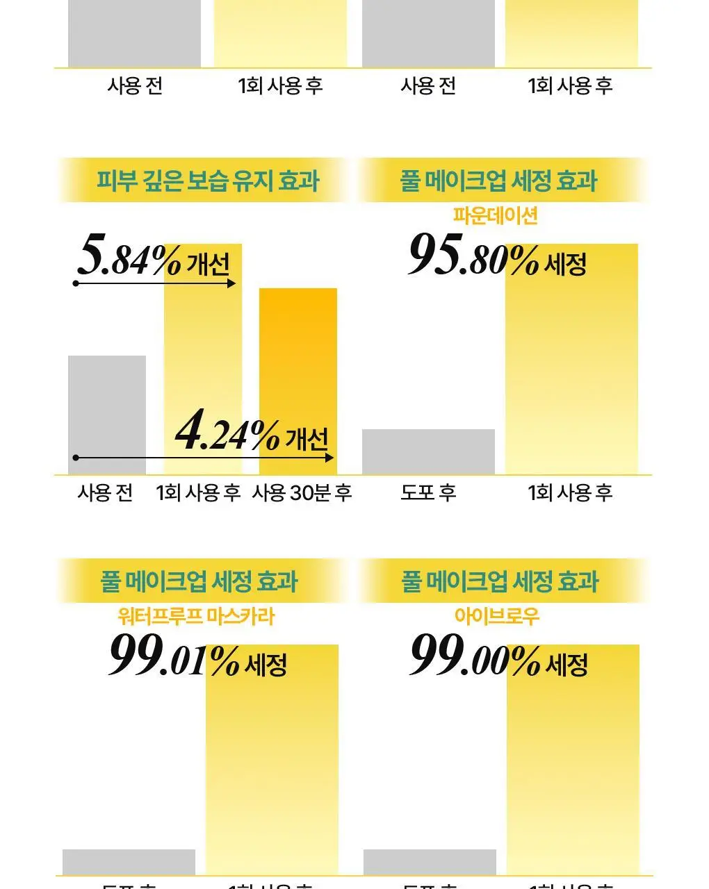 [갈아쓰는 클렌징밤/모공케어] 가히 클렌징밤 50ml 4종 택1 상세페이지 56